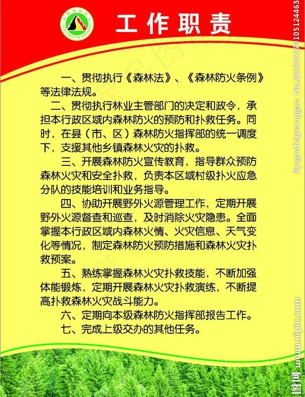 森林消防制度图片cdr矢量模版下载
