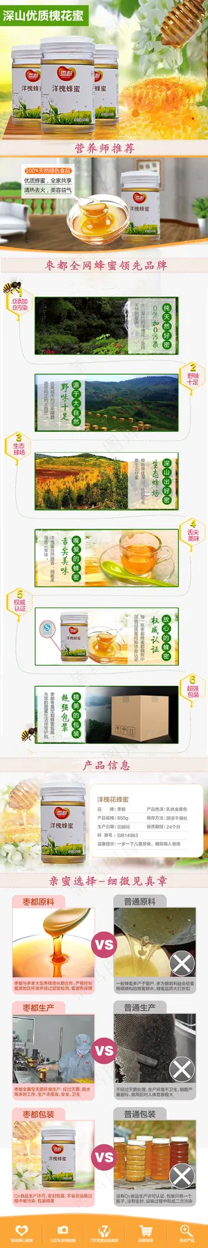 淘宝天猫蜂蜜详情页PSD模版下载