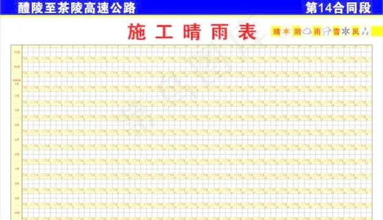 施工晴雨表