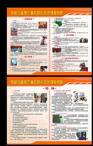 特种设备常见事故应急处理和预防图片