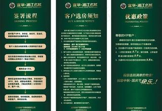 购房流程物料图片