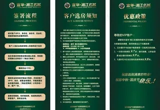 购房流程物料图片