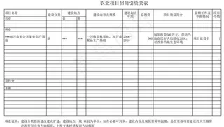 农业项目招商引资类表