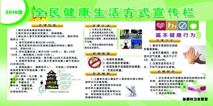 全民健康生活方式宣传栏psd模版下载