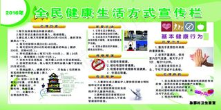全民健康生活方式宣传栏