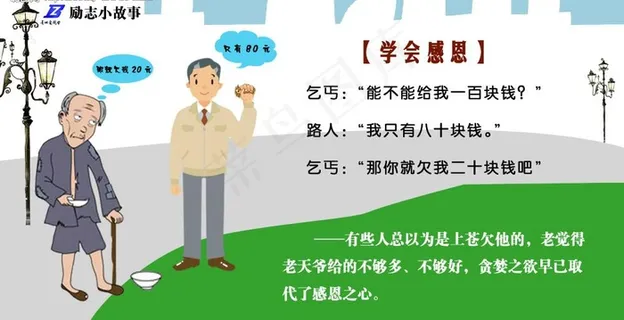 励志小故事 学会感恩 学校宣传栏模...