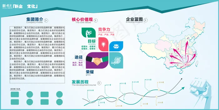 公司文化墙cdr矢量模版下载