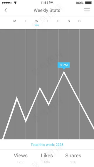 数据分析界面设计素材