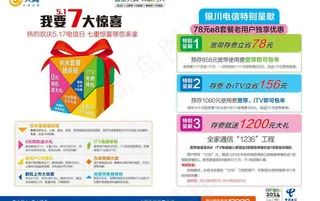 中国电信宣传图片
