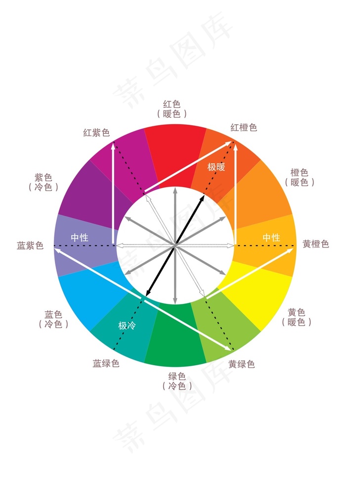 守护色测试psd模版下载