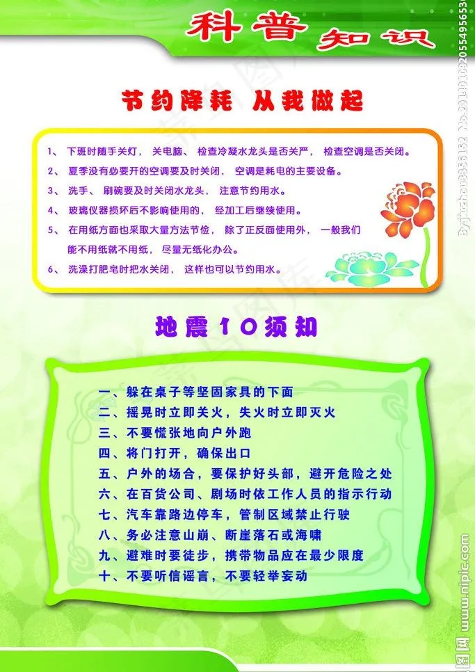 科普知识宣传画图片(3150X4724(DPI:100))psd模版下载