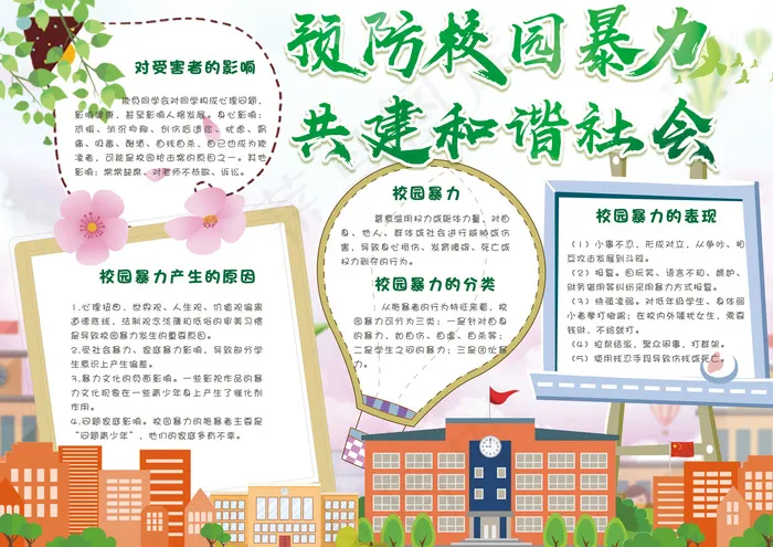 预防校园暴力共建和谐社会学生电子小...(4961X3508(DPI:300))psd模版下载