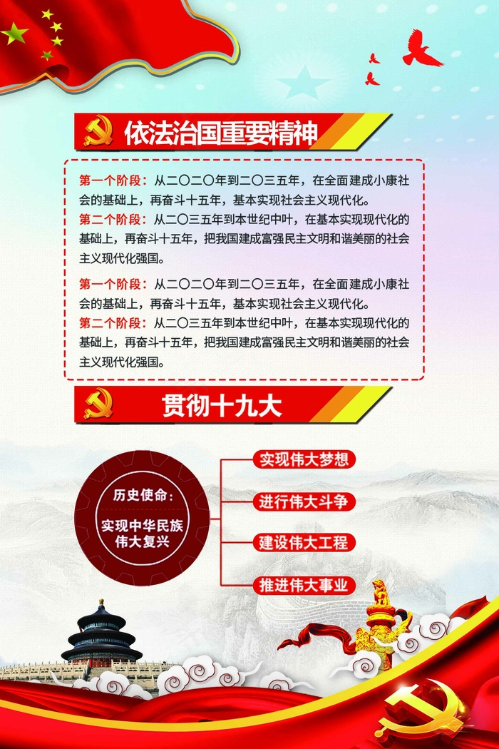 学习国家宪法精神宣传挂画设计素材图