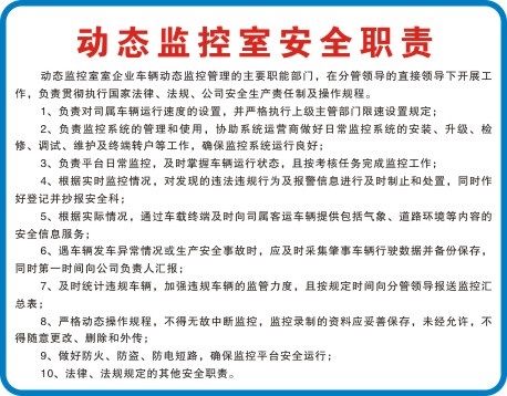 动态监控室安全职责cdr矢量模版下载