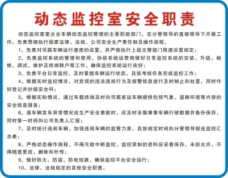 动态监控室安全职责cdr矢量模版下载