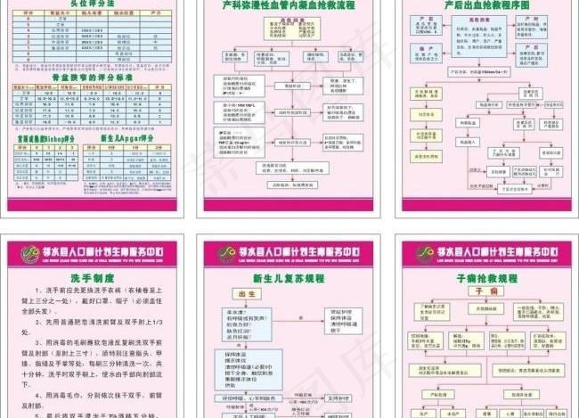 计生站 医院可用制度图片cdr矢量模版下载