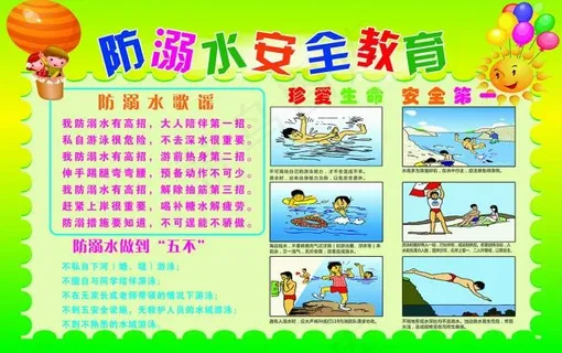 防止溺水安全教育