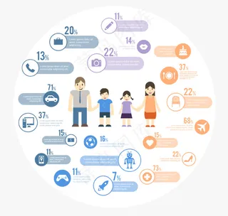 创意人物生活信息图矢量素材