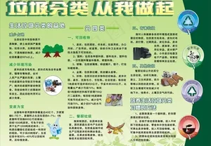 垃圾分类从我做起图片