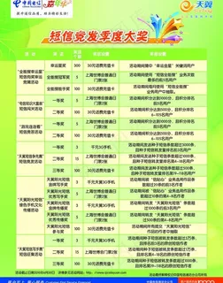 电信彩页图片