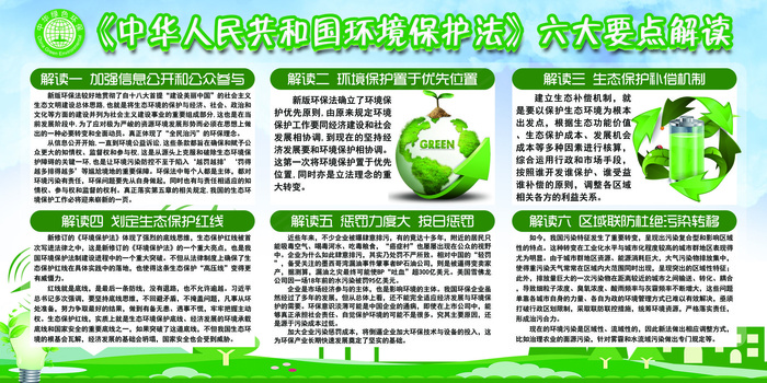 2018免费模板环境保护法六大要点...(7087X3543(DPI:150))psd模版下载