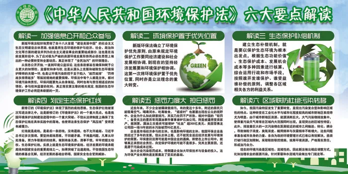2018免费模板环境保护法六大要点...(7087X3543(DPI:150))psd模版下载