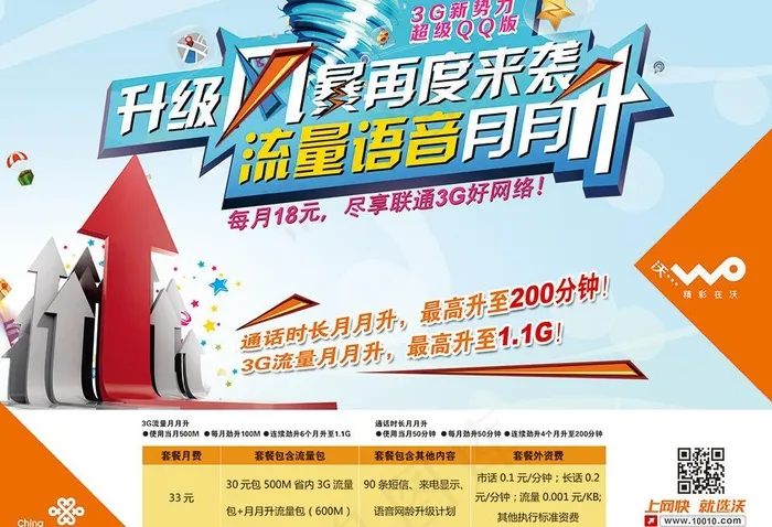 联通月月升图片psd模版下载