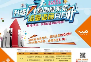 联通月月升图片