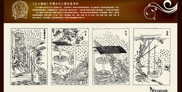 《天工开物》中国古代工艺矢量素材图...