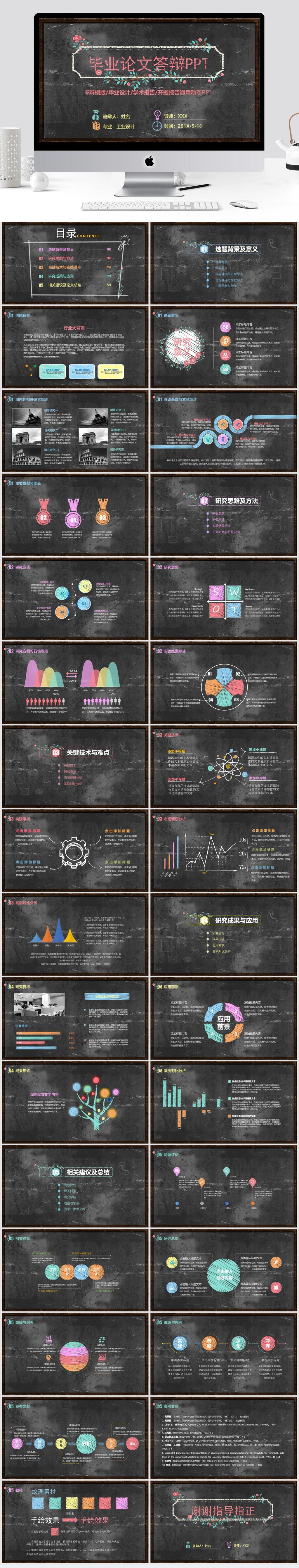 创意黑板风论文答辩工业设计PPT模...