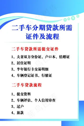 二手车分期贷款所需证件及流程