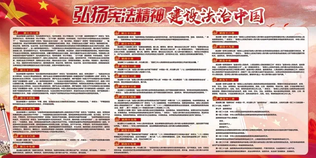弘扬宪法精神宣传展板设计素材图片