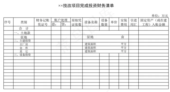 技改项目完成投资财务清单