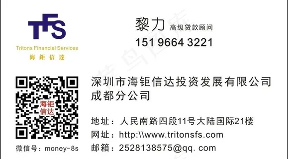 二维码名片模板图片 二维码名片模板图片