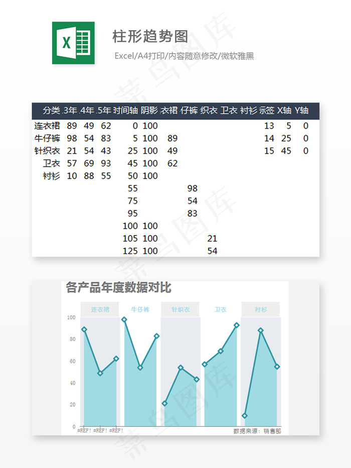 柱形趋势图-Excel表格