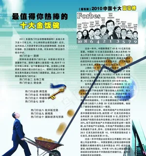 金融 金币 十大富豪图片