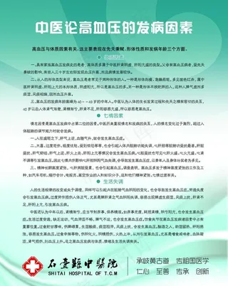 中医论高血压的发病因素图片