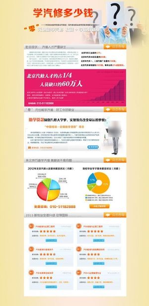 在北京万通学汽修要多