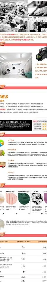 淘宝内页尾部图片psd模版下载