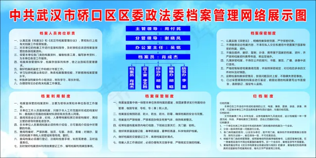 档案管理cdr矢量模版下载