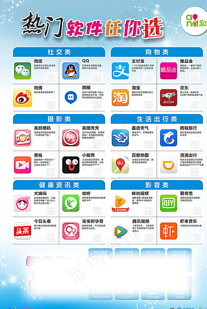 热门软件图片cdr矢量模版下载