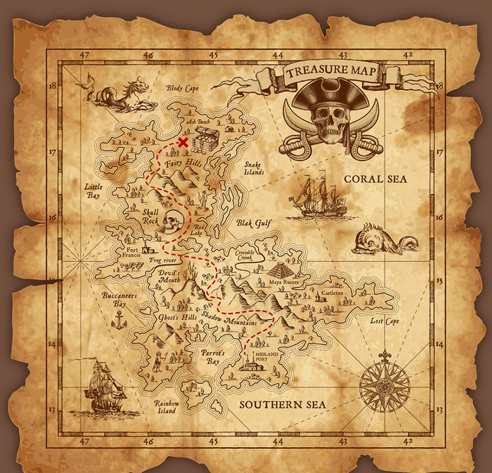 海盗主题元素矢量