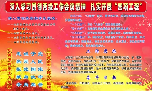 会议精神 扎实开展 四项工程图片