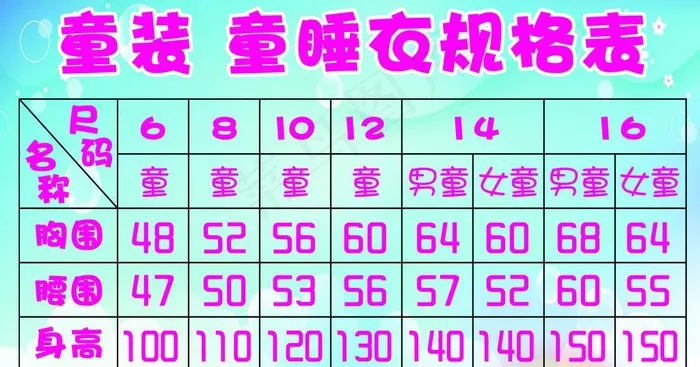 童装规格尺码表图片psd模版下载