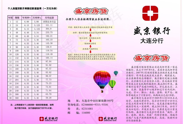银行三折页图片psd模版下载