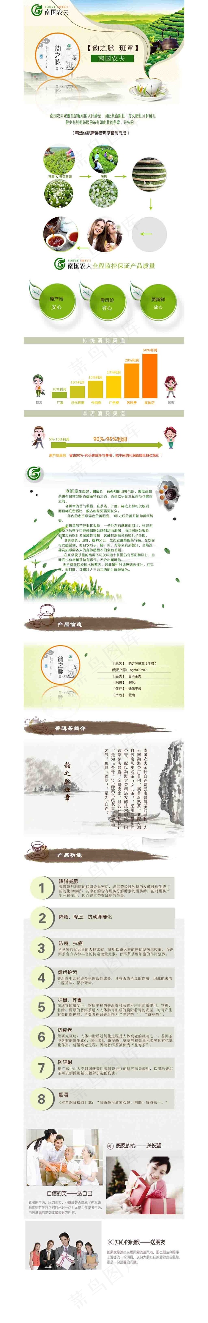 淘宝天猫茶叶详情页模板psd模版下载