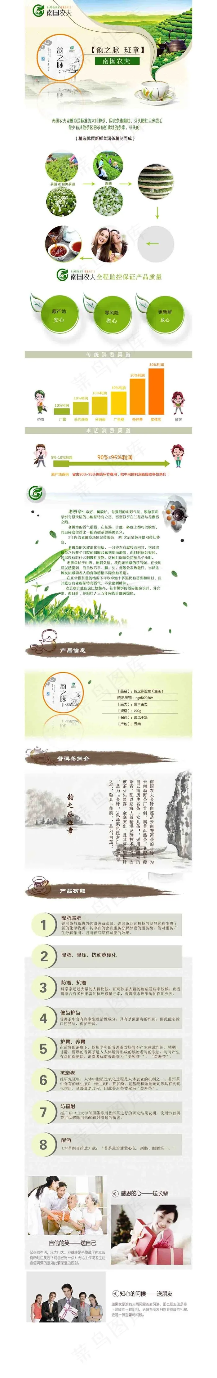 淘宝天猫茶叶详情页模板psd模版下载