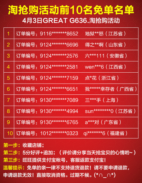 淘抢购免单名单psd模版下载