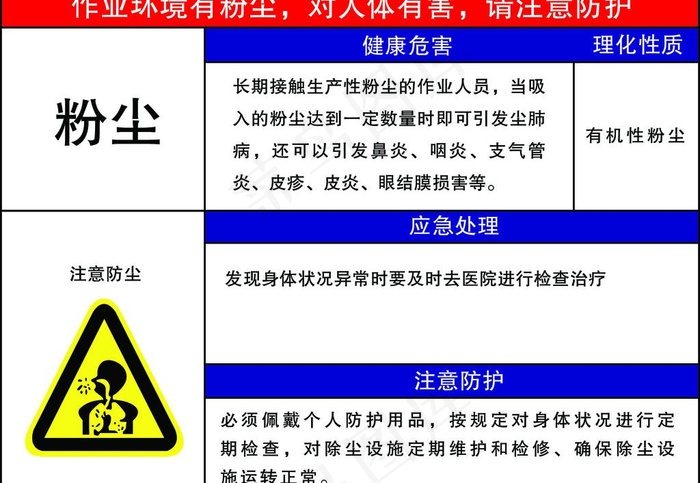 厂区制度牌图片psd模版下载