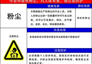 厂区制度牌图片